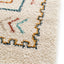 Tapis shaggy design doux et volumineux SIERRA - AFKliving