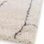 Tapis shaggy épais et doux TELEIA - AFKliving