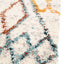 Tapis shaggy épais et ultra doux DJEMAA - AFKliving