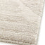 Tapis doux et design STRATA