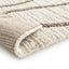 Soft and stylish STRIA rug